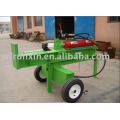 Wood Splitter with CE Certification